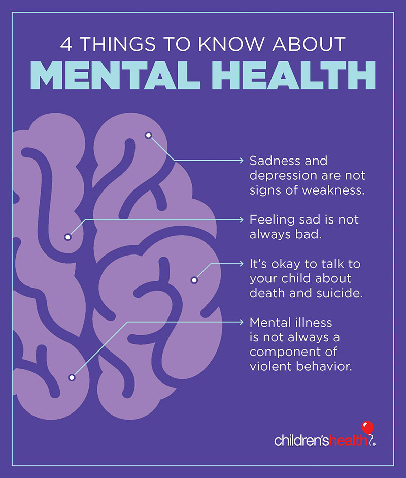 Misconceptions about mental health
