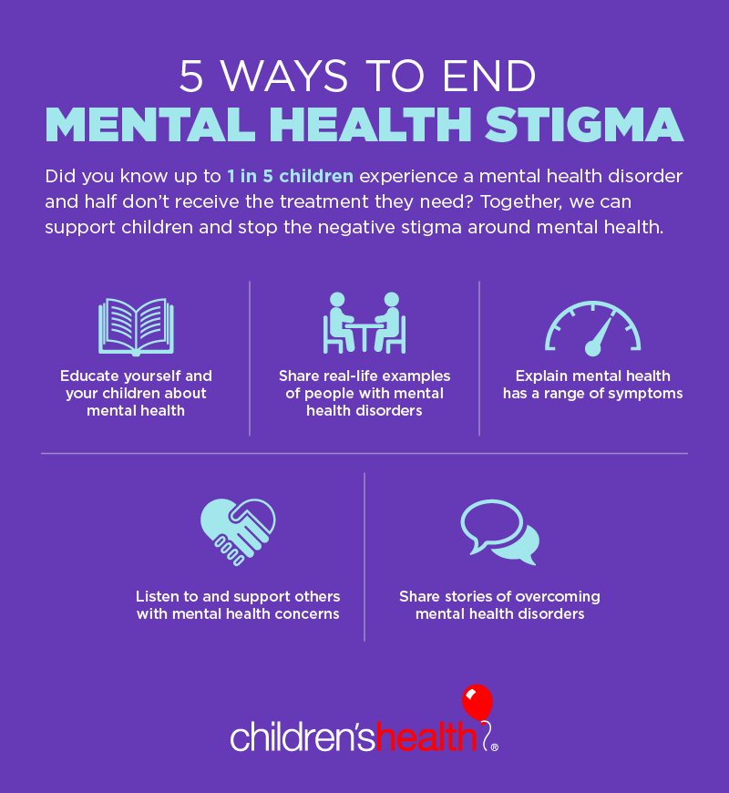 What is Mental Health Stigma?