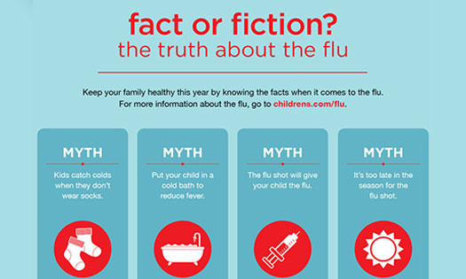 the truth about the flu
