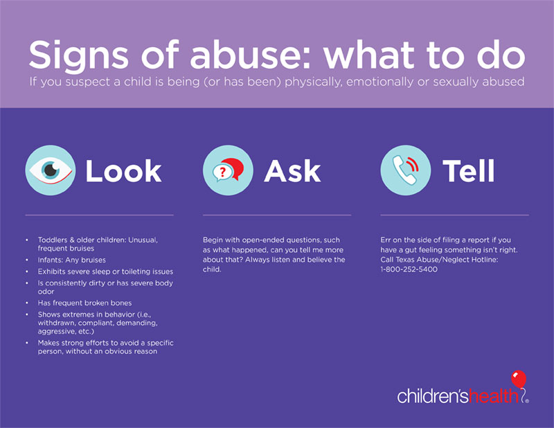 The signs of abuse in toddlers and older children.