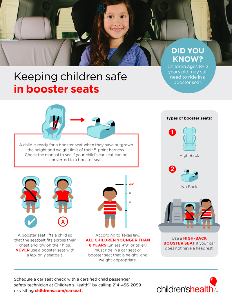 How to keep children safe in a booster seat.