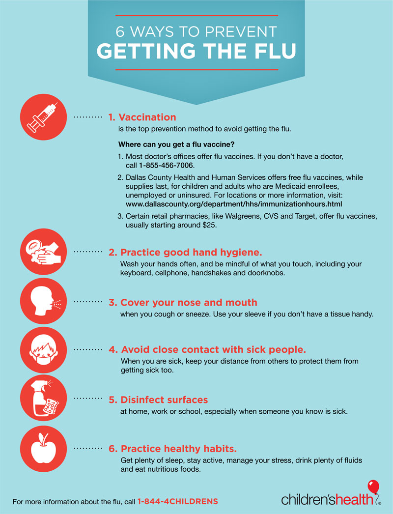 6 ways to prevent the flu infographic