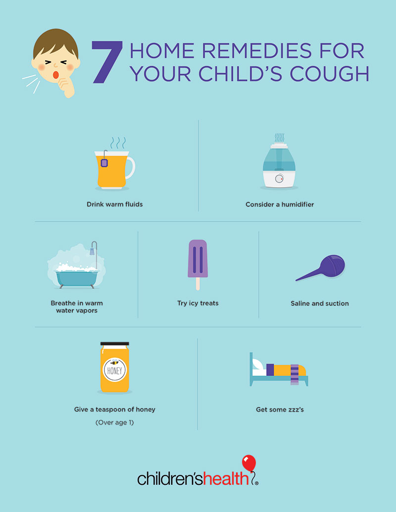 Home remedies for a child's cough.